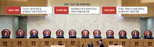 법원 이념조직 ‘집단의식화’… 재판 공정성 상실·널뛰기 판결 불렀다 [Deep Read]