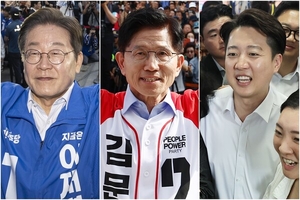 [속보]김문수 41.3%, 이재명 46.0% 바짝 추격-한길리서치