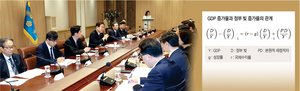 확장재정, 저성장 극복 위한 실탄이지만… 혁신성장 함께 가야 진짜[Deep Read]