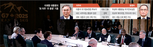 ‘동맹 vs 자주’ 대결시대 지났다… 李 정부, 국제연대 기초한 자강 과제[Deep Read]