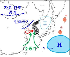 기상청 “3~4일 수도권 최대 150㎜ 폭우”