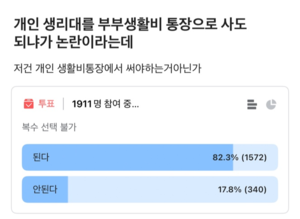 “부부 생활비 통장으로 생리대 사도 되나요?” 글 올린 남편, 직장인들 갑론을박