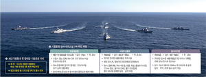동해 ‘이지스함 3척 동시출격’ 이어… 광화문선 “충무공 정신” 함성