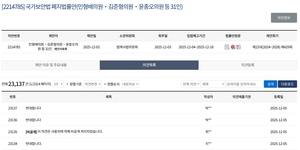 국보법폐지법, 입법 예고 하루 만 반대 1만6000여 건 “도 넘은 법안”