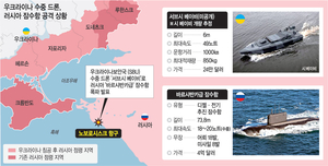 ‘4억달러’ 러시아 잠수함 날린 ‘24만달러’ 우크라 수중드론… 현대전 게임체인저