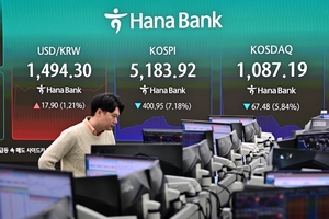 “내일 또 떨어지면 어쩌지” 외인들이 줍줍한 이 종목