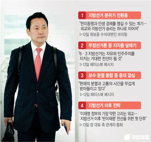 장동혁 “대통령 지지율은 착시…국힘 상승여력 남아”