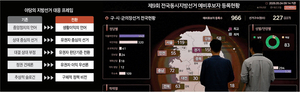 ‘이익우선 룰’이 지방선거 관통… 野, 심판론 넘어 생활이익 설계해야[Deep Read]