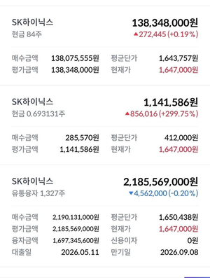 “17억 빚내 하닉에 22억 몰빵” 공무원의 인증