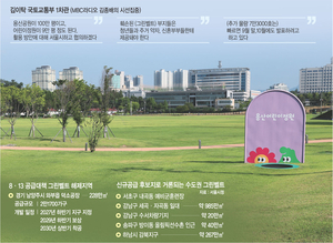 ‘어린이정원’까지 허물겠다는 정부… 녹지 긁어모아 7.3만호 공급 논란
