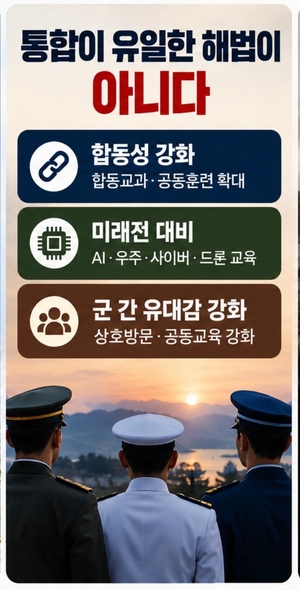 [기고]사관학교 통합 이유는 자꾸 느는데, 통합해야만 가능한 것은 무엇인가?…국방부 국감 보며 묻는다