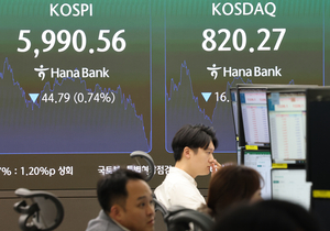 [속보]SK하이닉스 8%↓ 미국발 충격에 급락…코스피 매도사이드카 발동
