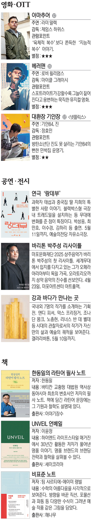 영화 ‘아마추어’ 등[Culture Pick]