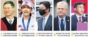 퇴임전 ‘尹탄핵 매듭’ 문형배…V리그 우승 ‘화려한 은퇴’ 김연경[금주의 인물]
