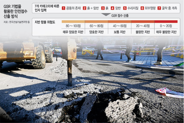 16일 오전 인천 부평역 앞에서 전날 밤 발생한 싱크홀 보수공사가 진행되고 있다. 백동현 기자