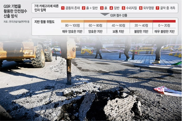 16일 오전 인천 부평역 앞에서 전날 밤 발생한 싱크홀 보수공사가 진행되고 있다. 백동현 기자