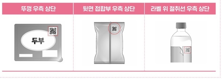식품 알레르기 정보, 이제 QR코드로 쉽게 확인하세요! 점자표기 옆 QR코드 활용법