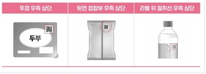 식품 알레르기 성분 보려면… 점자표기 옆 QR코드 ‘찰칵’[안전한 食·醫·藥, 국민건강 일군다]