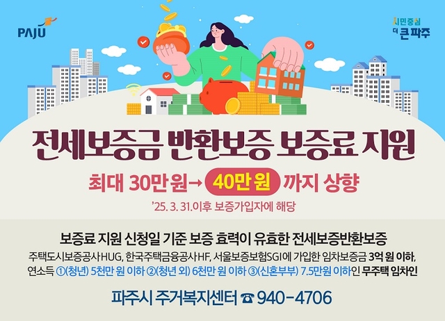 파주시가 임차인의 주거안정을 도모하고 전세사기 피해를 예방하기 위해 시행 중인 ‘전세보증금 반환보증 보증료 지원사업’의 지원한도를 기존 30만원에서 40만원으로 상향 조정했다. 파주시 제공