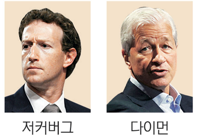 관세발 폭락전에… 미 갑부들은 주식 팔았다