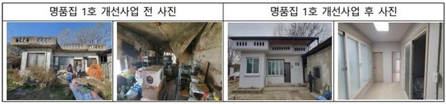 명예를 품은 집(명품집) 1호 개선 사업 전과 개선 후 사진. 국가보훈부 제공