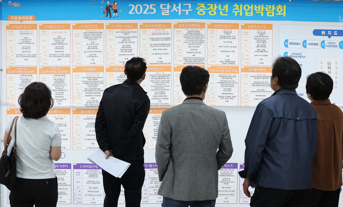 중소기업 고령화 심각한데… 미취업 청년 “양질의 일자리 부족”