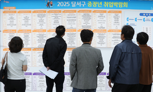 중소기업 고령화 심각한데… 미취업 청년 “양질의 일자리 부족”