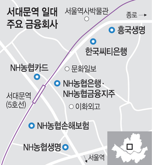 서대문역 일대 ‘NH금융타운’ 으로 뜬다