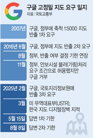 서울시, 정부에 구글 고정밀 지도 반출 요구 관련 업계 우려 전달