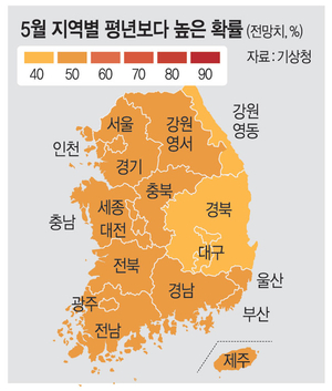 [단독] 5월 기온 평년 이상일 확률 80%… 올여름 더위, 더 빨리 더 세게 온다