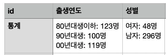 이준석 페이스북 캡처