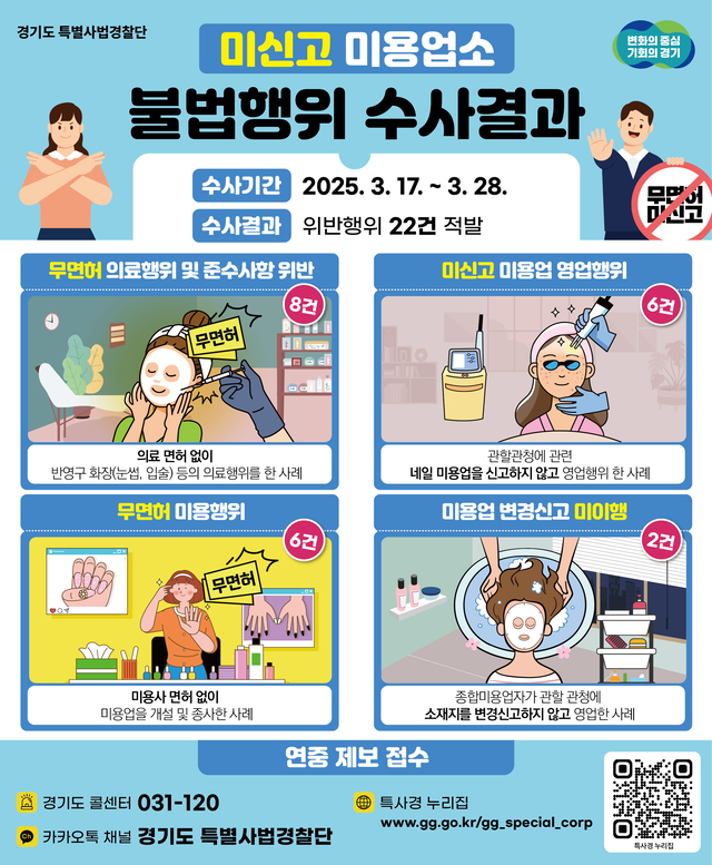 경기도 특별사법경찰단이 적발한 미신고 미용업소 불법행위 유형. 경기도청 제공