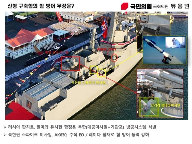 북한 신형 구축함 최현호는 러시아 판치르, 팔마와 유사한 함정용 복합(대공미사일+기관포) 방공시스템이 식별됐다. 북한판 스파이크 미사일, AK630, 추적 EO(전자광학)/레이더 탑재로 함 방어능력이 강화된 것으로 분석된다. 유용원 의원실 제공