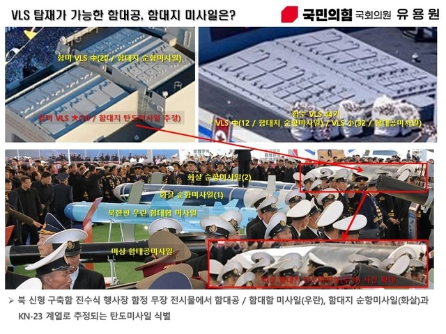 북한 신형 구축함 진수식 행사장 함정 무장 전시물에서 함대지·함대공(우란), 함대지 순항미사일(화살),과 북한판 이스칸데르(KN-23) 계열로 추정되는 미사일이 식별됐다. 유용원 의원실 제공