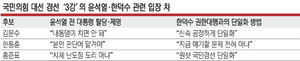 김문수·홍준표 “원샷경선” 안철수 “가상대결” … 한동훈은 “얘기할 때 아냐”