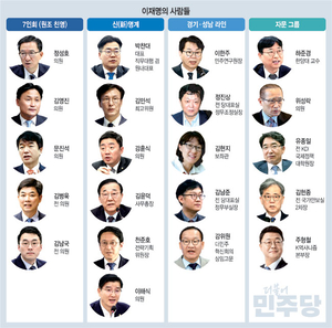 민주 상임선대위원장 윤여준 영입한다
