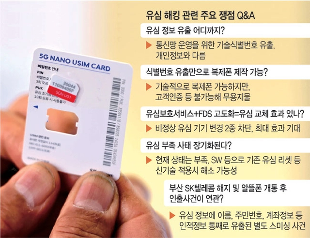 긴 대기 끝에 받은 유심