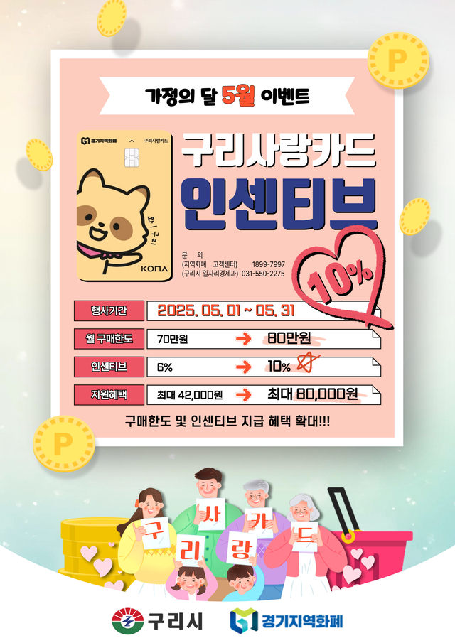 구리시는 5월 가정의 달을 맞아 구리사랑상품권(구리사랑카드) 특별 인센티브를 월 80만원 한도 내에서 10%로 확대 지원한다. 구리시 제공