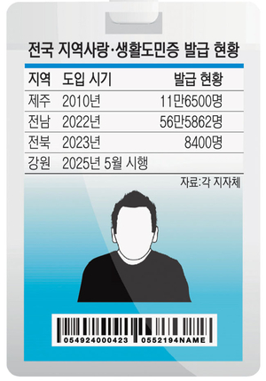 고향 숙박·음식점 할인… ‘명예 도민증’ 받으세요