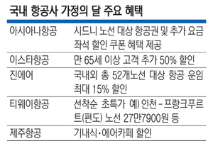 “효도관광 반값”… 항공사 5월 할인 경쟁