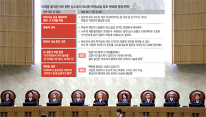 정치인 ‘허위발언’ 명확한 판단기준 제시…유권자 관점 중시