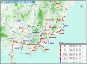 10년 뒤, 부산 어디든 도시철도로 간다…급행·트램·수소열차까지 ‘부산형 교통 혁신’ 청사진 공개