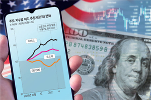 실적 끌어올리고, AI 모멘텀 재확보… 빅테크株에 집중하라[서정훈의 월가토크]