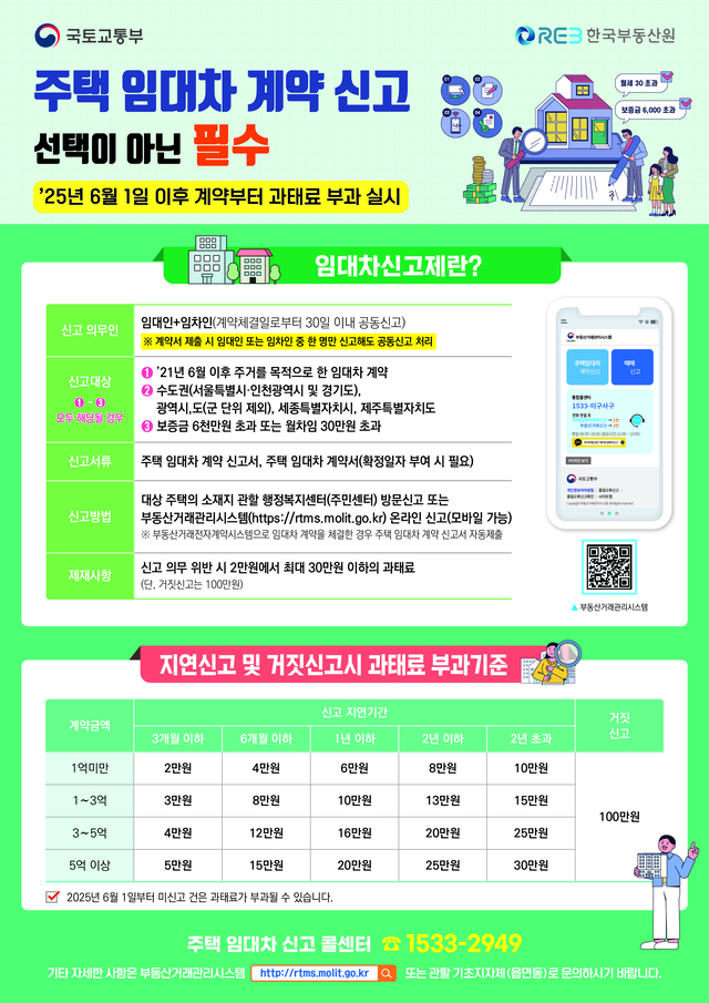 주택 임대차 계약신고제 안내 포스터. 마포구청 제공