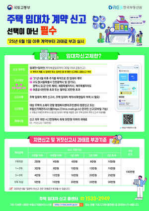 마포구, ‘주택 임대차 계약 신고제’ 미이행시 6월부터 과태료 부과