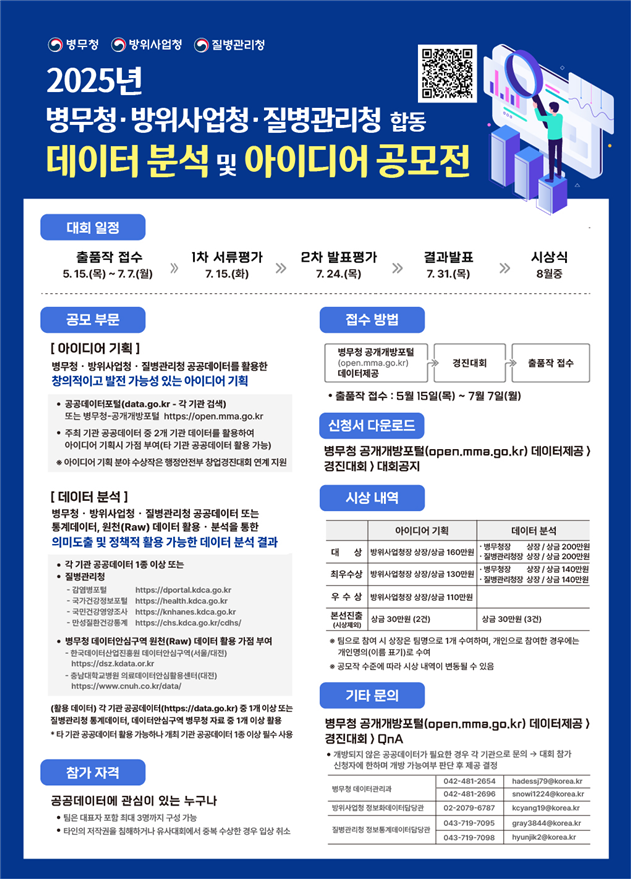 2025 병무청·방위사업청·질병관리청 합동 데이터 분석 및 아이디어 공모전 포스터. 병무청 제공