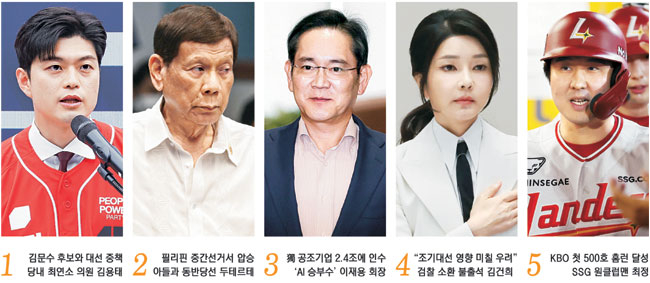 90년생 국힘 비대위장 김용태… 수감중 시장 당선 두테르테[금주의 인물]