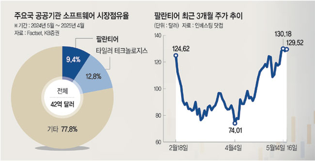 권호영 기자