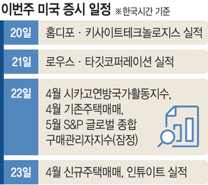 美신용등급 강등… “팍스 아메리카나 붕괴” vs “시장 영향 없다”[조해동의 미국 경제 읽기]