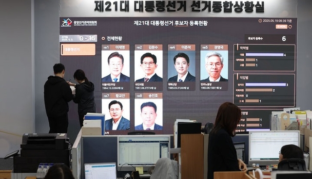제21대 대통령선거일을 15일 앞둔 19일 과천 중앙선거관리위원회 선거종합상황실에서 직원들이 업무를 보고 있다. 뉴시스